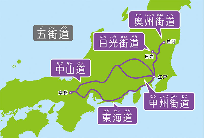 五街道