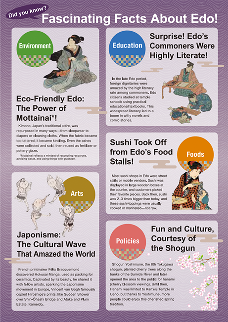 Amazing Aspects of Edo Image