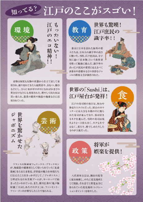江戸のここがスゴい！画像